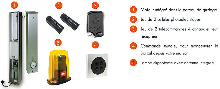 motorisation intégrée coulissant